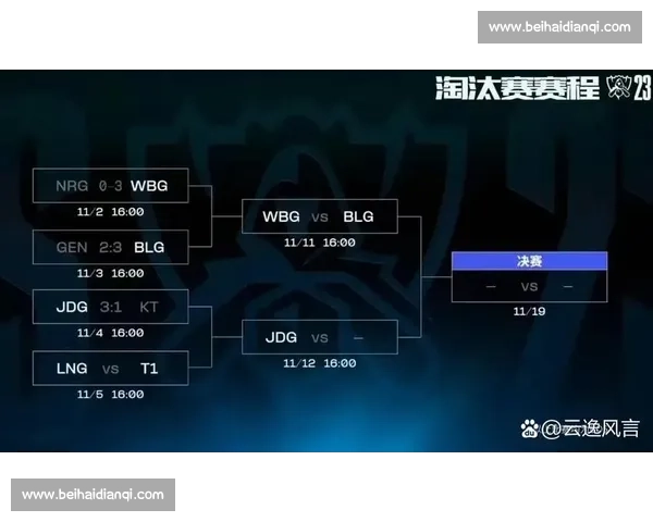 国士无双!LPL队伍S赛八强表现,值得全球喝彩!