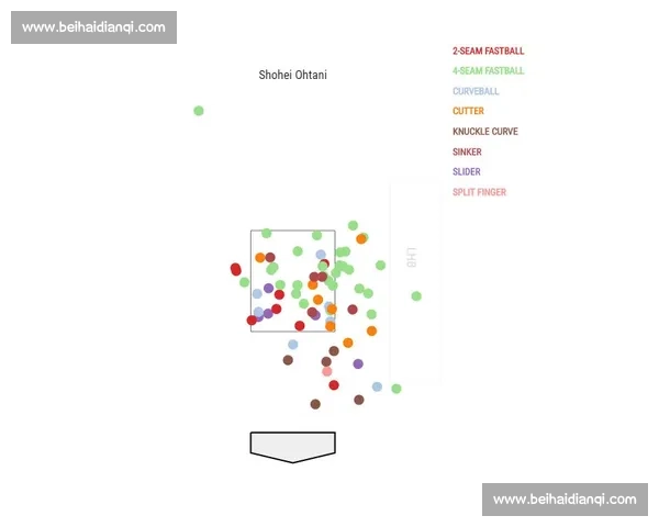数据党狂喜!MLB季后赛深度解析,隐藏规律大揭秘 数据党狂喜!MLB季后赛深度解析,隐藏规律大揭秘