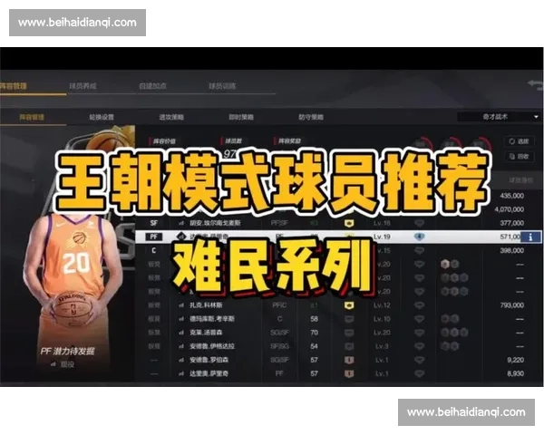 爆冷！NBA2K电竞冠军榜，没人想到的结局惊呆众人！