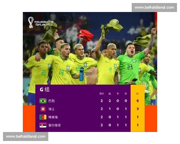 2026世界杯,数据揭秘!哪些球队最有夺冠实力 2026世界杯,数据揭秘!哪些球队最有夺冠实力