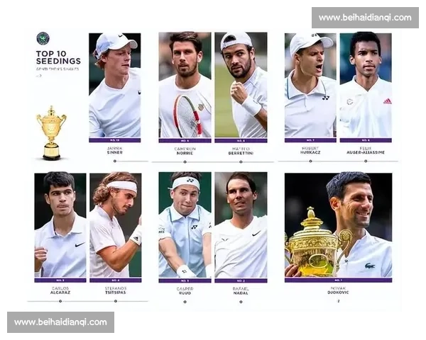 蓄势待发!谁是下一个传奇网球决赛预测给你答案 蓄势待发!谁是下一个传奇网球决赛预测给你答案