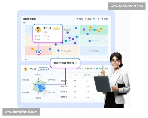 战术解析、状态监测,AI电竞教练助手让你知己知彼 战术解析、状态监测,AI电竞教练助手让你知己知彼