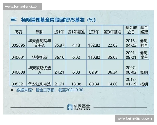 老将合同的价值几何数据与薪资的博弈！